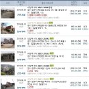 신산2리마을회관 이미지