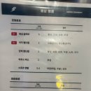 펀치박스복싱스튜디오 이미지
