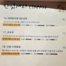 연효재
