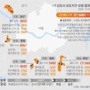 양지-2732 이미지