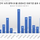 1호 기사_20192505 경세정 이미지