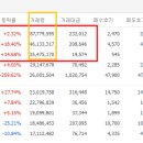 에스와이전기 이미지