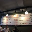 3광수산 네이버블로그