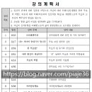 나눔 작은도서관 이미지