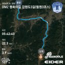 DMZ 평화의길 강원도3길(화강길)＜철원구간3코스＞ 이미지