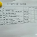 엘르메디여성의원 이미지