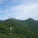 고속체인 Daum카페