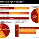 마켓후