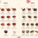 두남식품 이미지