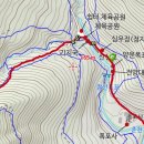 양운우체국 이미지