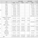 (주)모비릭스 이미지
