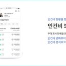 세무사이중사무소