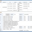 각산자동차정비 이미지