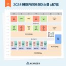 에이커리어학원