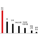 기둥병원 이미지
