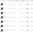 아이폰 관세 가격 폭등 전 서둘러 구매하기 / 공시지원금 vs 선택약정 vs 휴대폰 성지