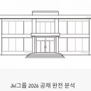 JW그룹 2026 공채 완전 분석 - 복지·면접 족보·현직자 후기까지 한 번에