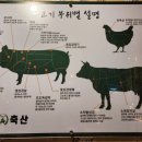 미진축산 분당수내점 네이버블로그