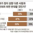 "정치 성향 다른 사돈 부담돼" 탄핵 찬반이 4년 사랑도 갈랐다 이미지