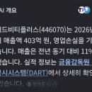(주)유니드비티플러스