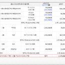 삼일모텔 이미지