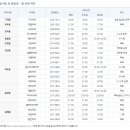 양덕부부치과의원 이미지