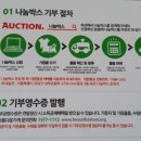 대단한옷가게 네이버블로그