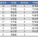 반송동168 이미지