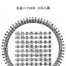 1881년 1701년 1341년 신사년 이미지