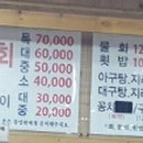 감포중매인참가자미회