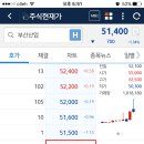 부산산업(주) 이미지