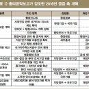 달라커피 이미지