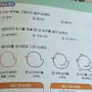 좋은소리유치원 이미지