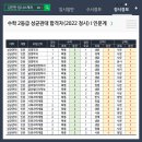 성균관수학 - 목포시 연산백련로21번길 2-22 | 성균관수학