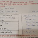 소잠한의원 이미지