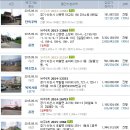 이황 주유소 이미지