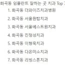 이형욱치과의원 Daum카페