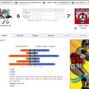 나인텐스 이미지