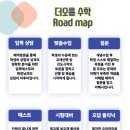 오름학원 - 천안시 서북구 쌍용11길 8 | 오름학원