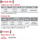 콘텐츠박스 네이버블로그