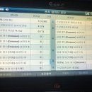스위트카 - 2842 | 스위트카