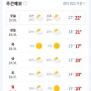 오전오후 이미지