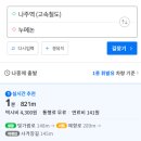 누메논