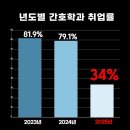 고봉로34길 | 2025년 9월 8일 ~9월 14일