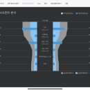 라이프안경원 이미지