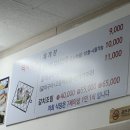 뚱보아저씨 이미지
