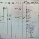 10302 김도원 이미지