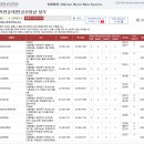 안석주내과의원 이미지