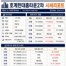 뚜레쥬르안양호계현대점 | 실거주만족도 높은 안양의 대단지아파트 호계현대홈타운2차, 비 온 뒤 걸어보기