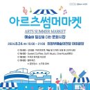 아르츠
